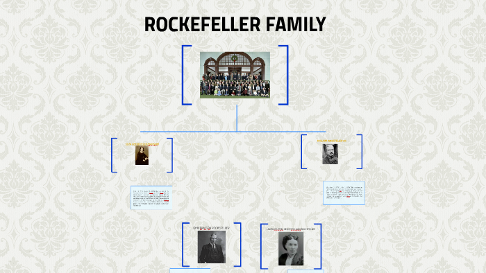 Rockefeller family - Wikipedia