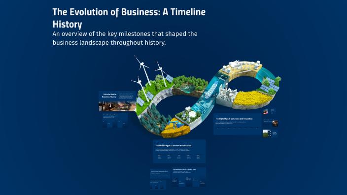 The Evolution of Business: A Timeline History by Aleiza Lumantas on Prezi