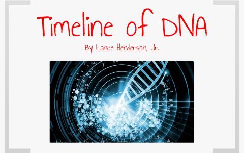 Dna Experiments Timeline By Lance Henderson