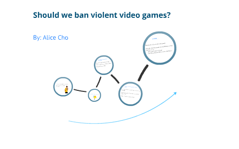 should we ban violent video games essay