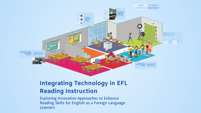 Integrating Technology in EFL Reading Instruction by Dima Sardine on Prezi