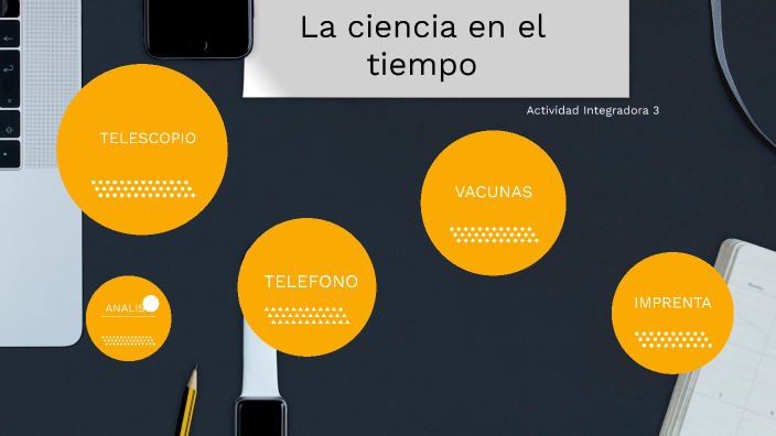 La ciencia en el tiempo by Mariana Duran on Prezi