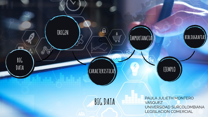 BIG DATA by paulajulieth montero on Prezi