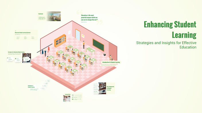 Enhancing Student Learning by Sanorah Eldred on Prezi