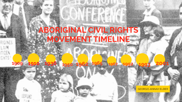 aboriginal-civil-rights-movement-timeline-by-georgie-annah-elder