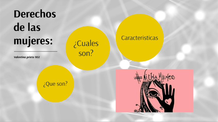 Derechos de las mujeres by Alisson Hidalgo on Prezi