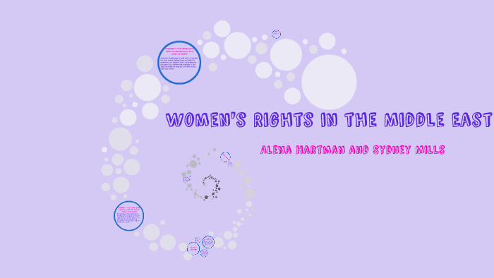 Women's Rights in the Middle East by Sydney Mills on Prezi