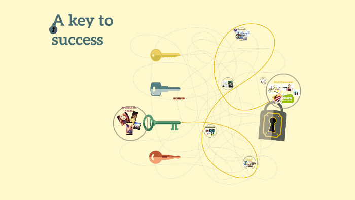 A key to success by Maria Kopacz on Prezi