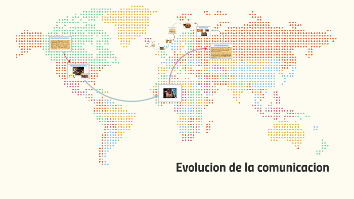Evolucion de la comunicacion by Stephanie Montero on Prezi
