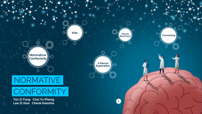 Normative Conformity by Keeshia ~~ on Prezi