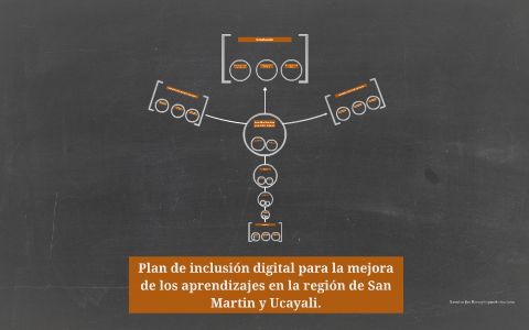 Plan De Inclusión Digital Para La Mejora De Los Aprendizajes By