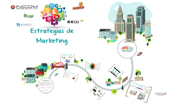 Estrategias de Marketing by Diana Aldana on Prezi