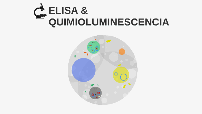 ELISA e QUIMIOLUMINESCENCIA by Lucas Batista on Prezi