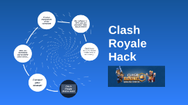Clash Royale Hack No Human Verification Or Survey Or Download By Clash Royale Online Hack