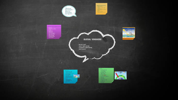 Global warming by Hannah van Oppen on Prezi