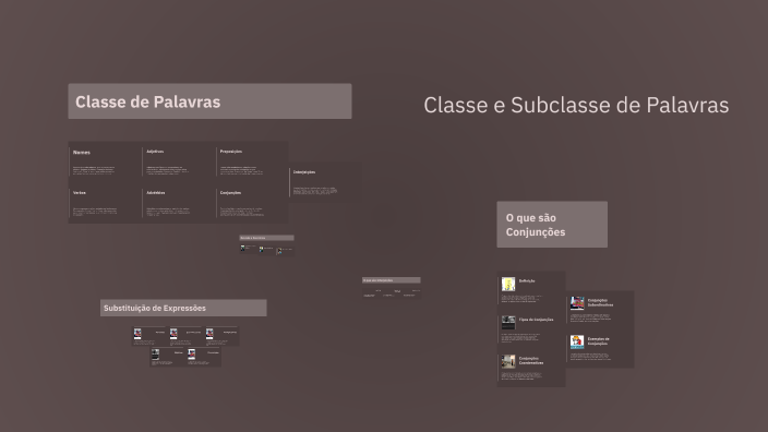De Português para 5º Ano by joão andrade on Prezi