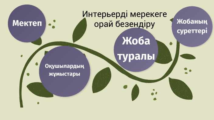 Интерьерді мерекеге орай безендіру 9 сынып презентация