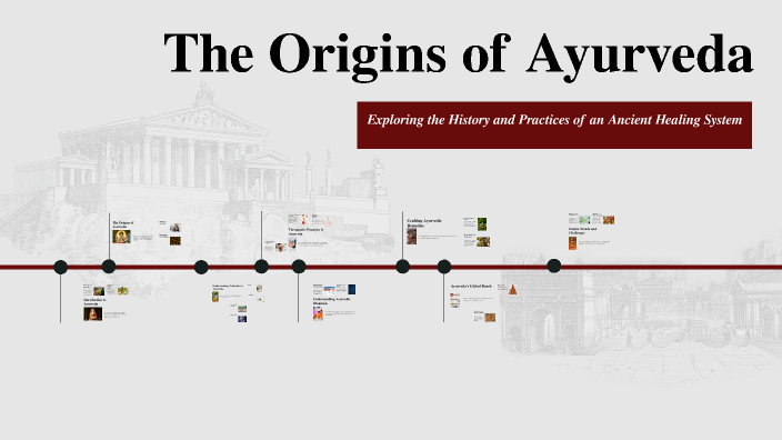 The Origins of Ayurveda by ashwin kumar on Prezi