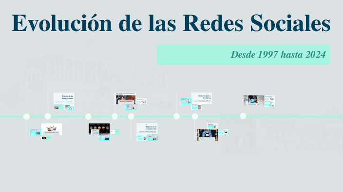 Evolución de las Redes Sociales by MELANNY MARIEM FERNANDEZ OCHO on Prezi