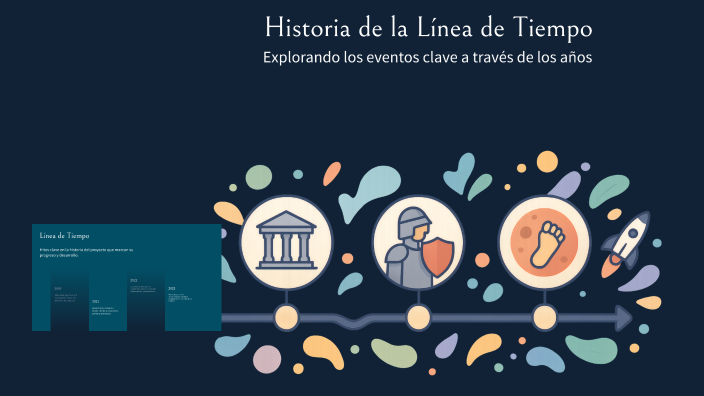 Historia de la Línea de Tiempo by Juan David Castro Cleves on Prezi