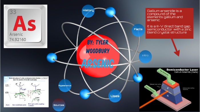 Tyler Science Experiments Tyler's science presentation by tyler Woodbury on Prezi