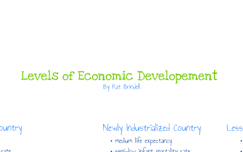 Levels of Economic Development by Kat Brindell