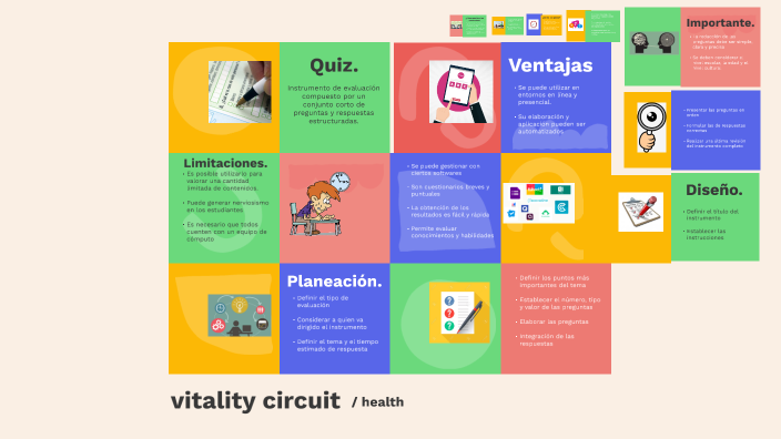 QUIZ by Andrea Hernandez on Prezi