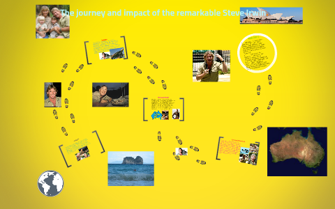 The journey and impact of the remarkable Steve Irwin. by brynne borner ...