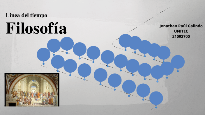 Linea de tiempo by Jonathan Raúl Galindo García on Prezi
