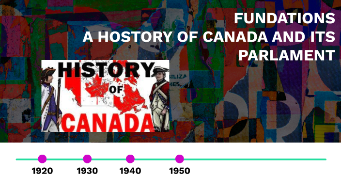 Canada's History By Andrea Crispin On Prezi