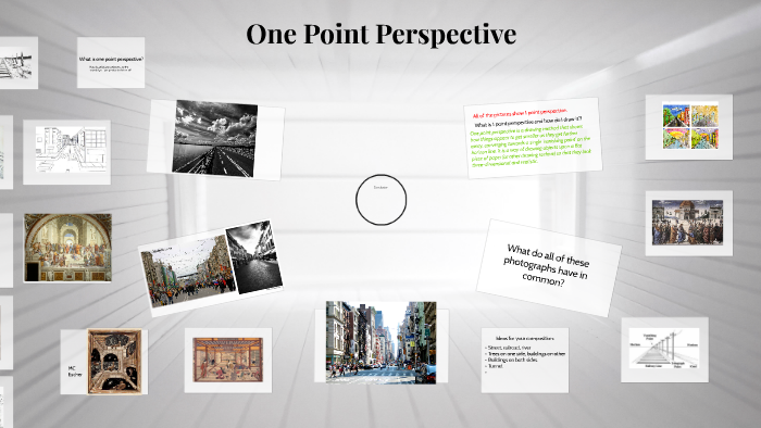 One Point Perspective by Taylor Newman on Prezi