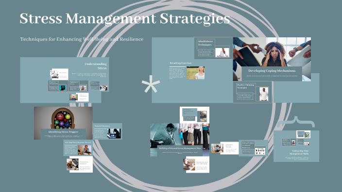Stress Management Strategies by Tarek Saad on Prezi