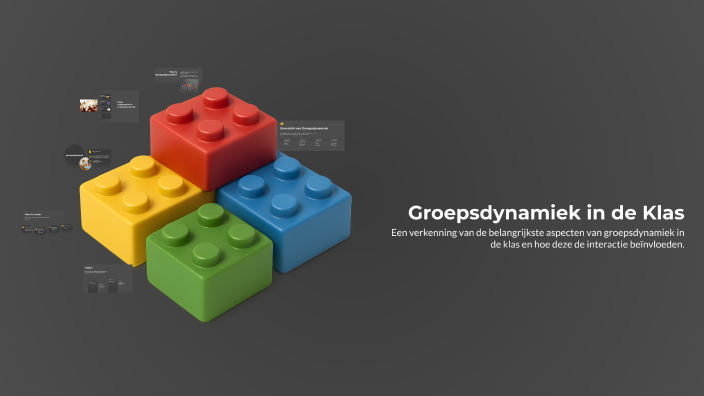 Groepsdynamiek in de Klas by Nienke Van Der Meij on Prezi