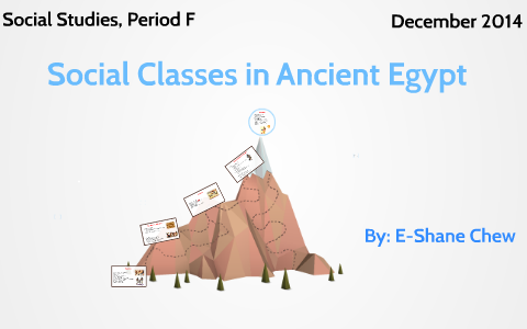 Social Classes in Ancient Egypt by E-Shane Chew on Prezi