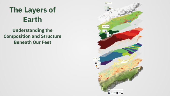 The Layers of Earth by NEL TV on Prezi