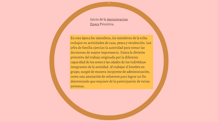 Linea de tiempo by JESSICA LEON on Prezi
