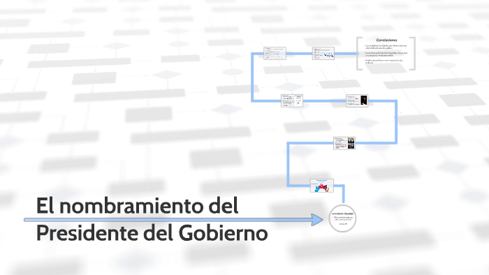 el-nombramiento-del-presidente-del-gobierno-by-magdalena-grabowska-on-prezi
