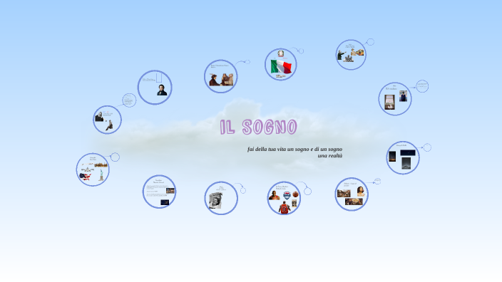 sogno tesina 3 media by Giorgia Ripoli on Prezi