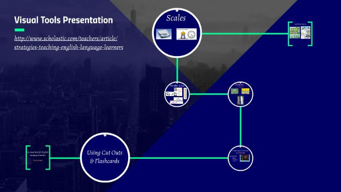 Presentation visuals tool image