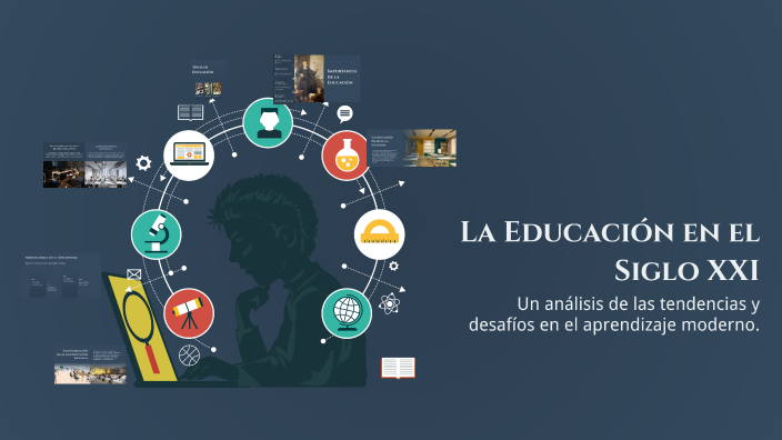 La Educación en el Siglo XXI by HELEN MARIASOL VELEZ MERA on Prezi