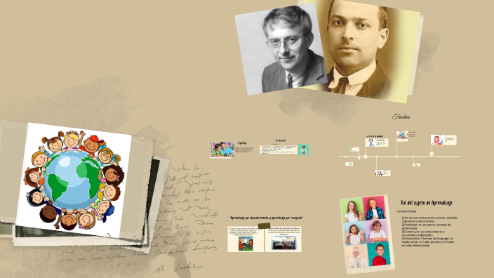Vigotsky by rocio acuña on Prezi