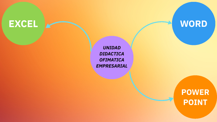 ENF"A"-SEM 14 -PREZI-EJEMPLO by Elizabeth Cruz Martell on Prezi
