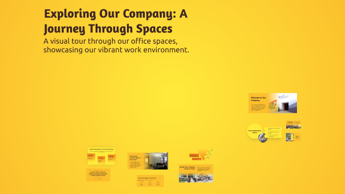 Exploring Our Company: A Journey Through Spaces by Rina Camaj on Prezi