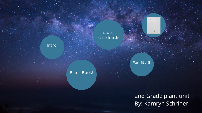 Plant lesson for second grade by Kamryn Schriner on Prezi