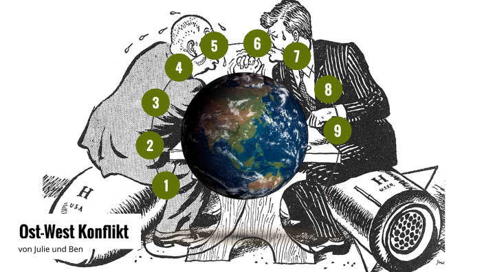 Ost-West Konflikt By Ben Hamann On Prezi