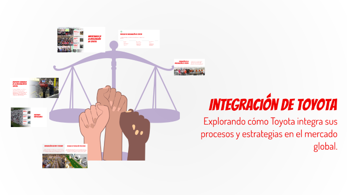 Integración de Toyota by Lizbeth Lopez on Prezi