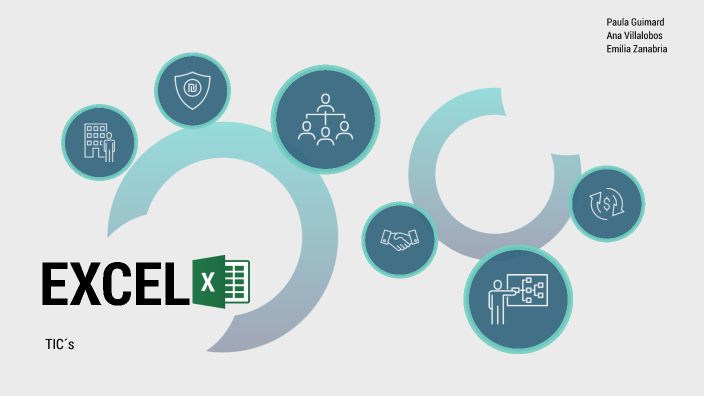 Investigación EXCEL by Ana Lucía Villalobos Hernandez on Prezi