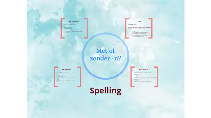 Met of zonder -n - nieuw by Wilma Baiden on Prezi