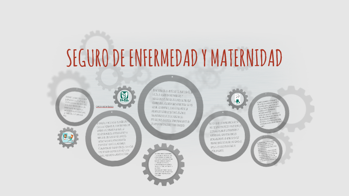 La Enfermedad Y La Maternidad Forman Parte De prezi.com