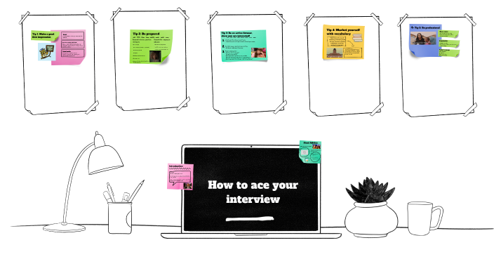 Job Interview Tips by Rose Cartland on Prezi